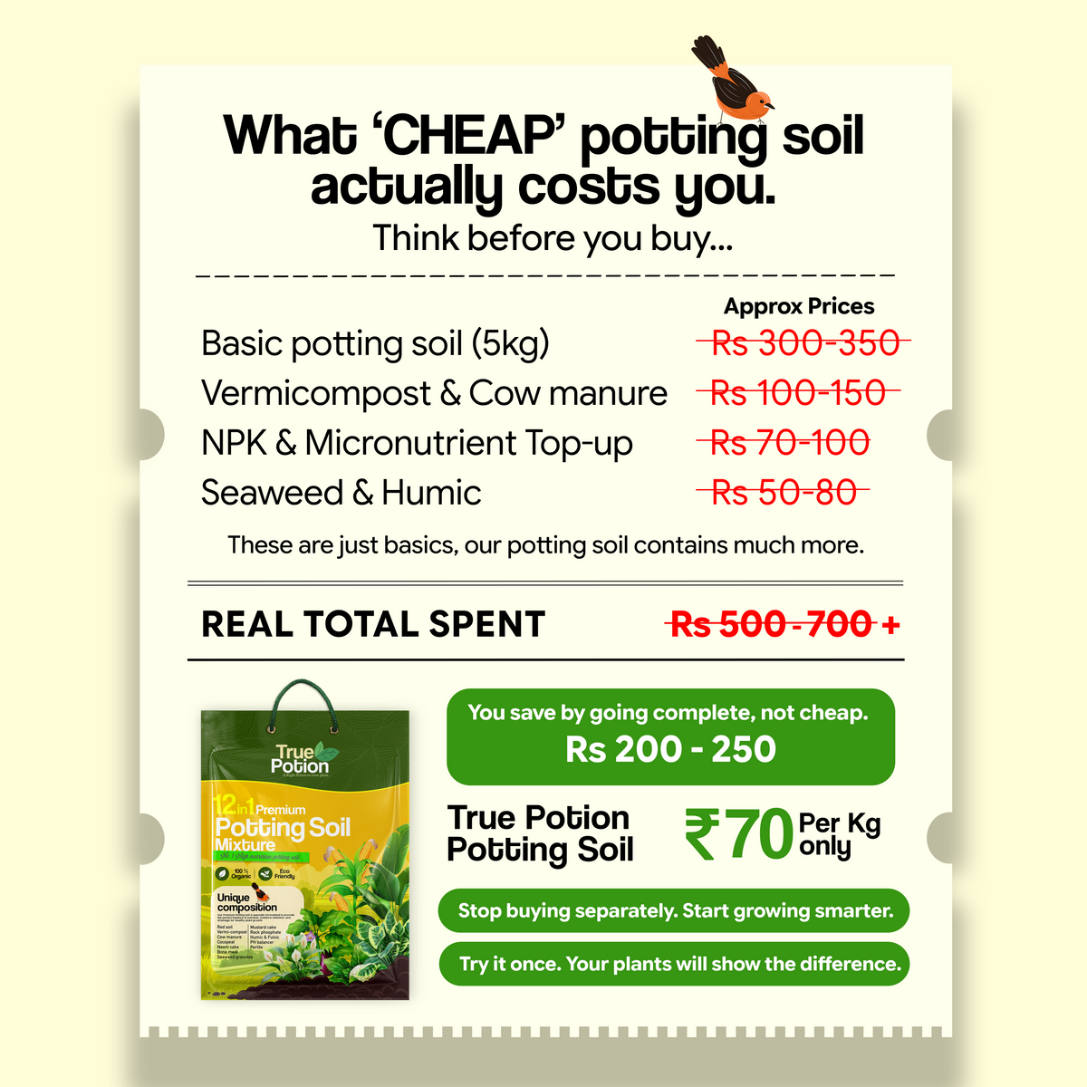 Cost breakdown of True Potion 12-in-1 potting soil